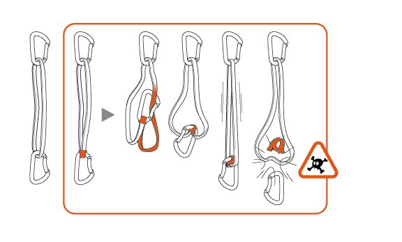 60 centimeters quickdrawL'indispensable dégaine rallongeable – Grimpisme,  Fred Vionnet entraineur/moniteur escalade