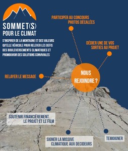 sommet(s) pour le climat