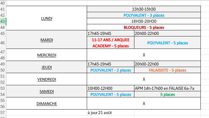entrainement escalade salle arquee libre